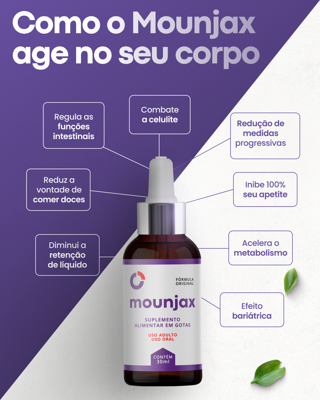 O que o Mounjax faz por você